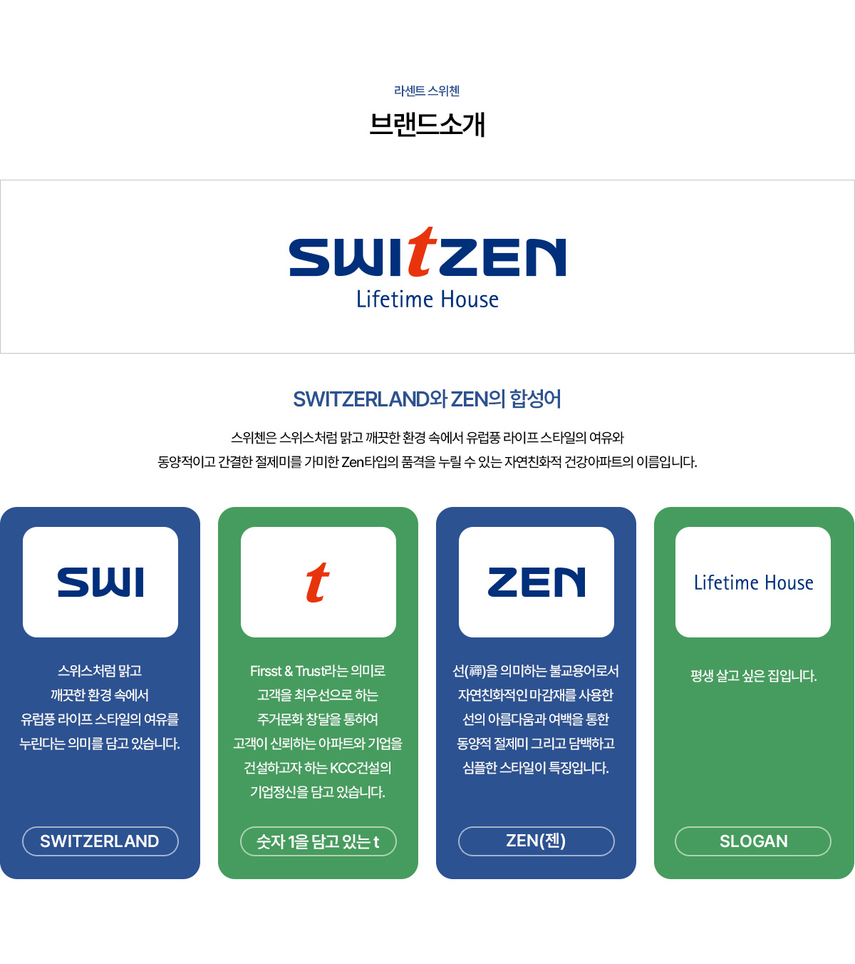 해운대 라센트 스위첸 입지 메시지, 중동역 초역세권과 생활 인프라 강조 이미지