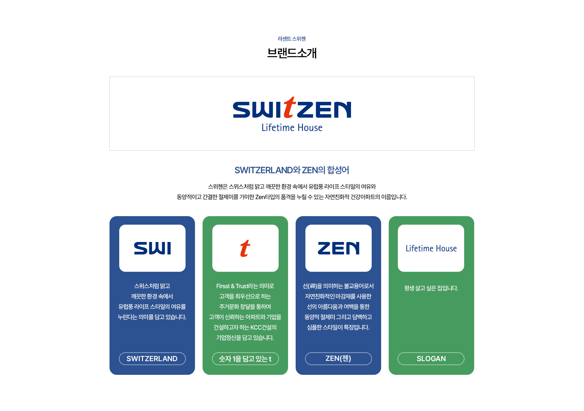 해운대 라센트 스위첸 PERFECT PREMIUM 7 소개 이미지